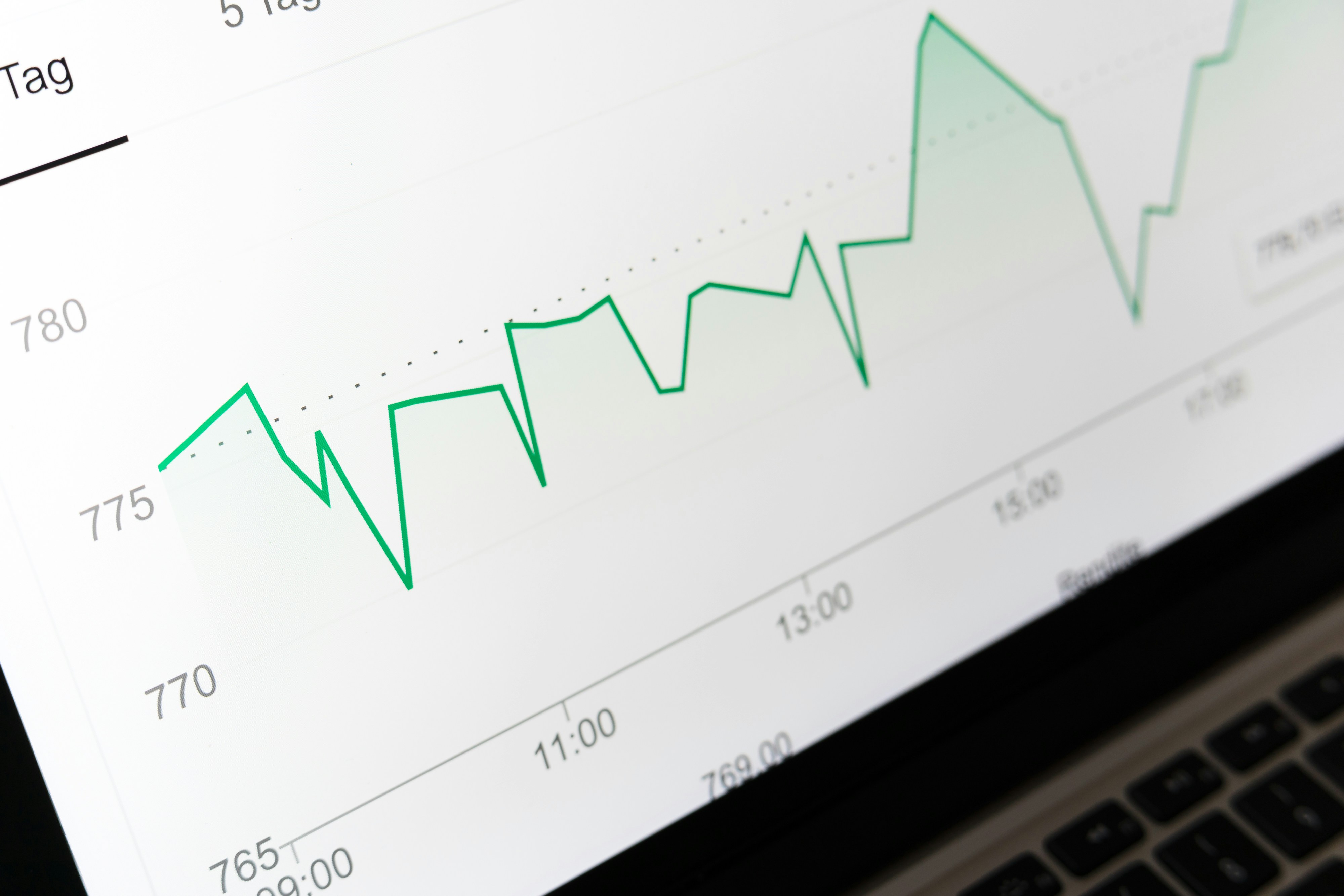Data Integration Hub